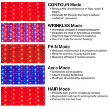 Load image into Gallery viewer, Celluma ELITE LED Light Therapy