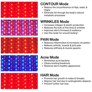 Celluma ELITE LED Light Therapy